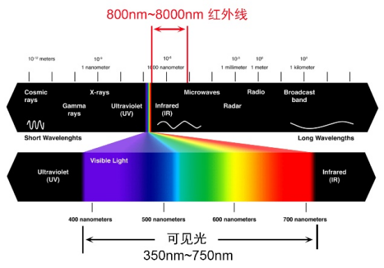 Mors? S101，一款打破你對大尺寸壁爐認知的壁爐.png
