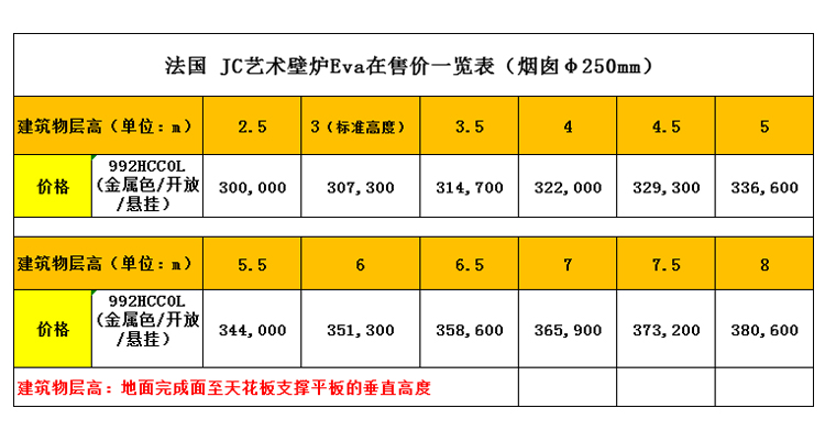 法國JC-992hccol藝術壁爐價格表.jpg