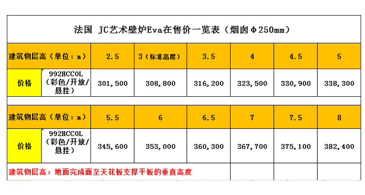 法國JC-992hccol彩色藝術壁爐價格表.jpg