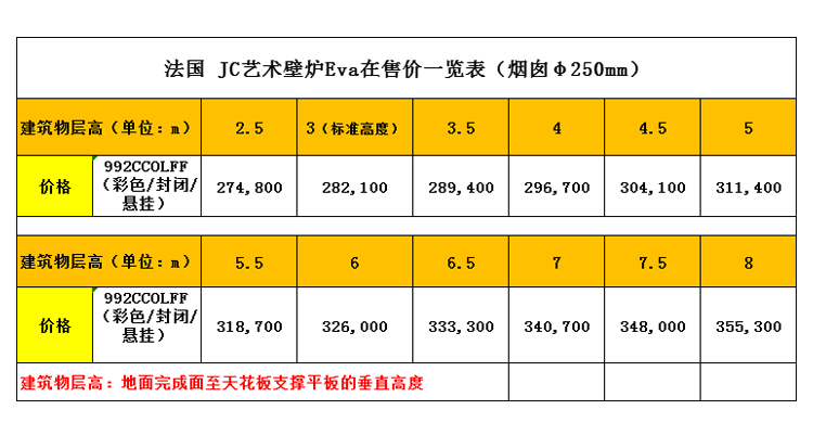 法國JC-992ccolff彩色藝術壁爐價格表.jpg