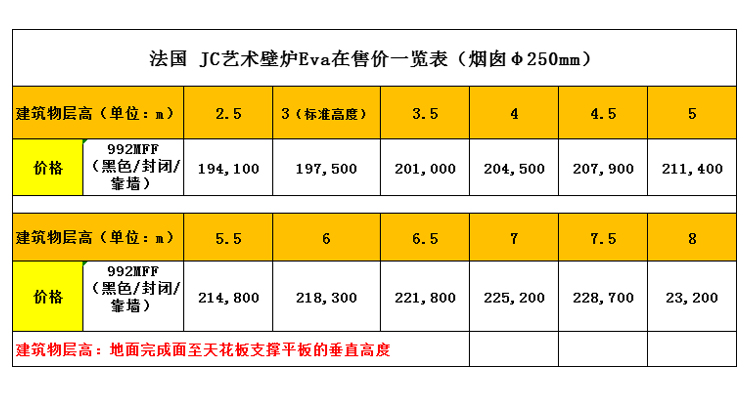 法國JC-992mmff靠墻藝術壁爐價格表.jpg