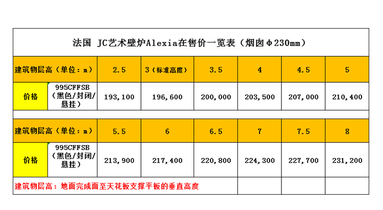 法國(guó)JC-zelia 995藝術(shù)壁爐價(jià)格表.jpg
